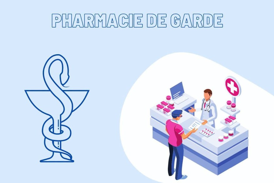 Menton Pharmacie de Garde Dimanche 20 septembre 2026